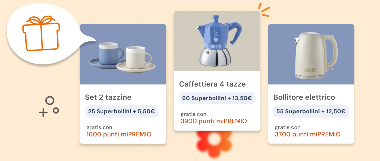 www.conad-itaa.sbs