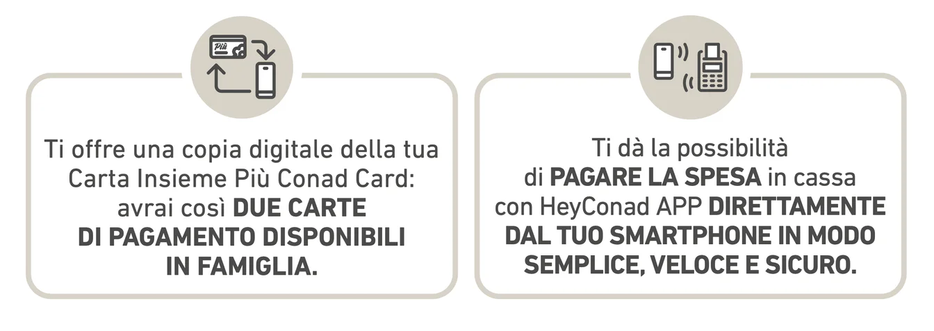 www.conad-itaa.sbs
